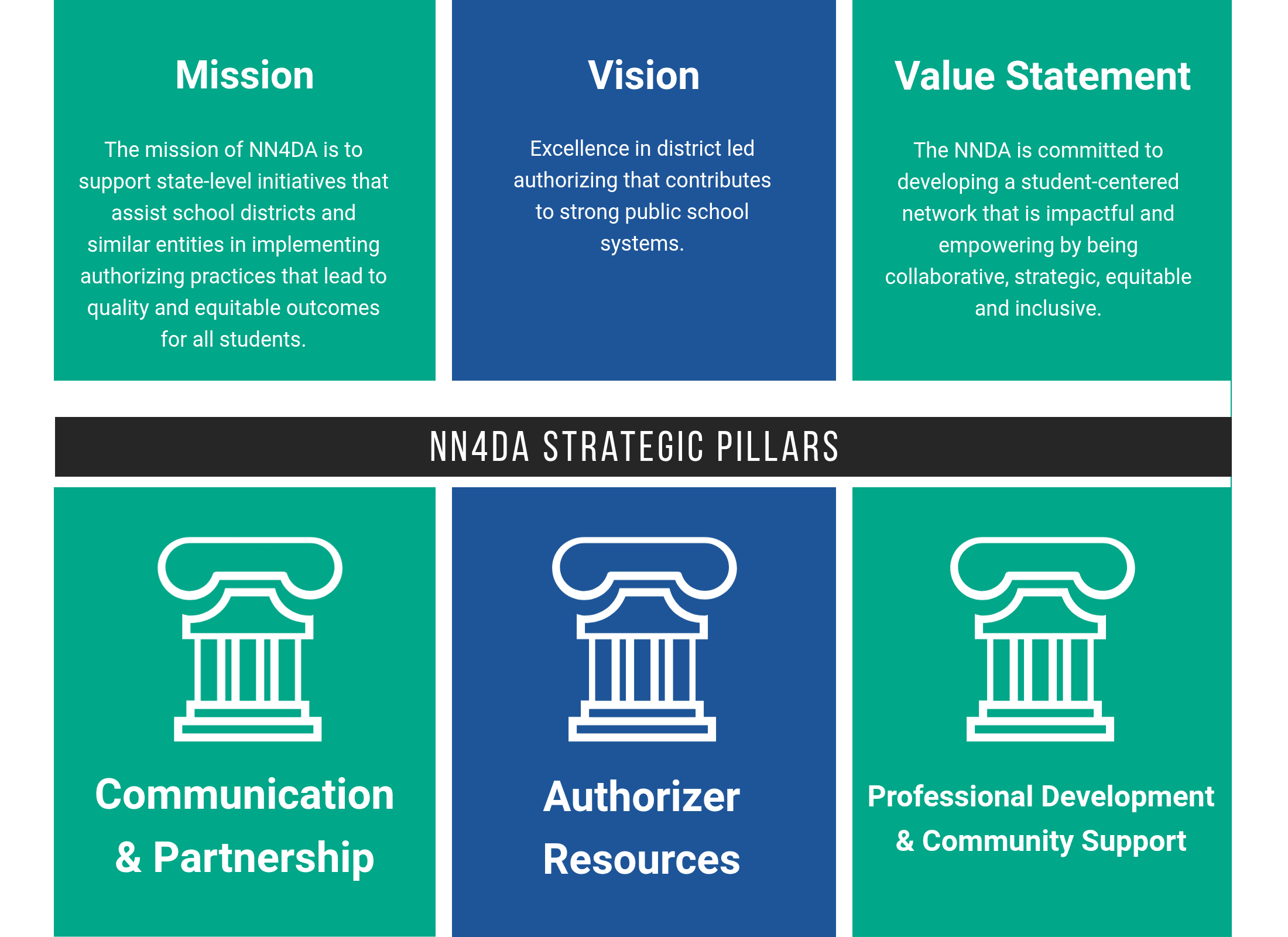 Revised-Mission-and-Pillars