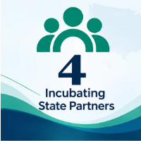 2-incubating_home