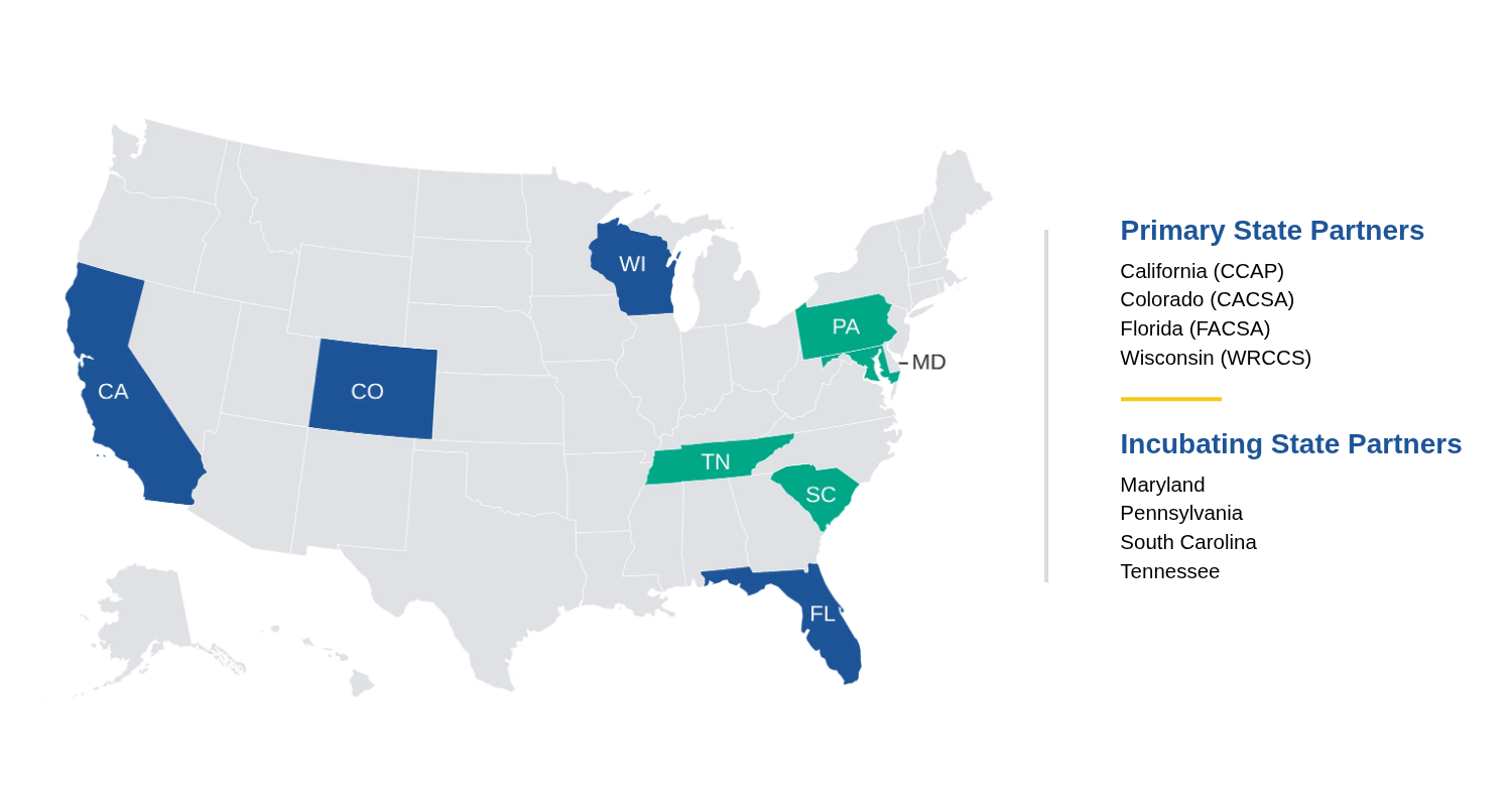 NN4DA map w partners