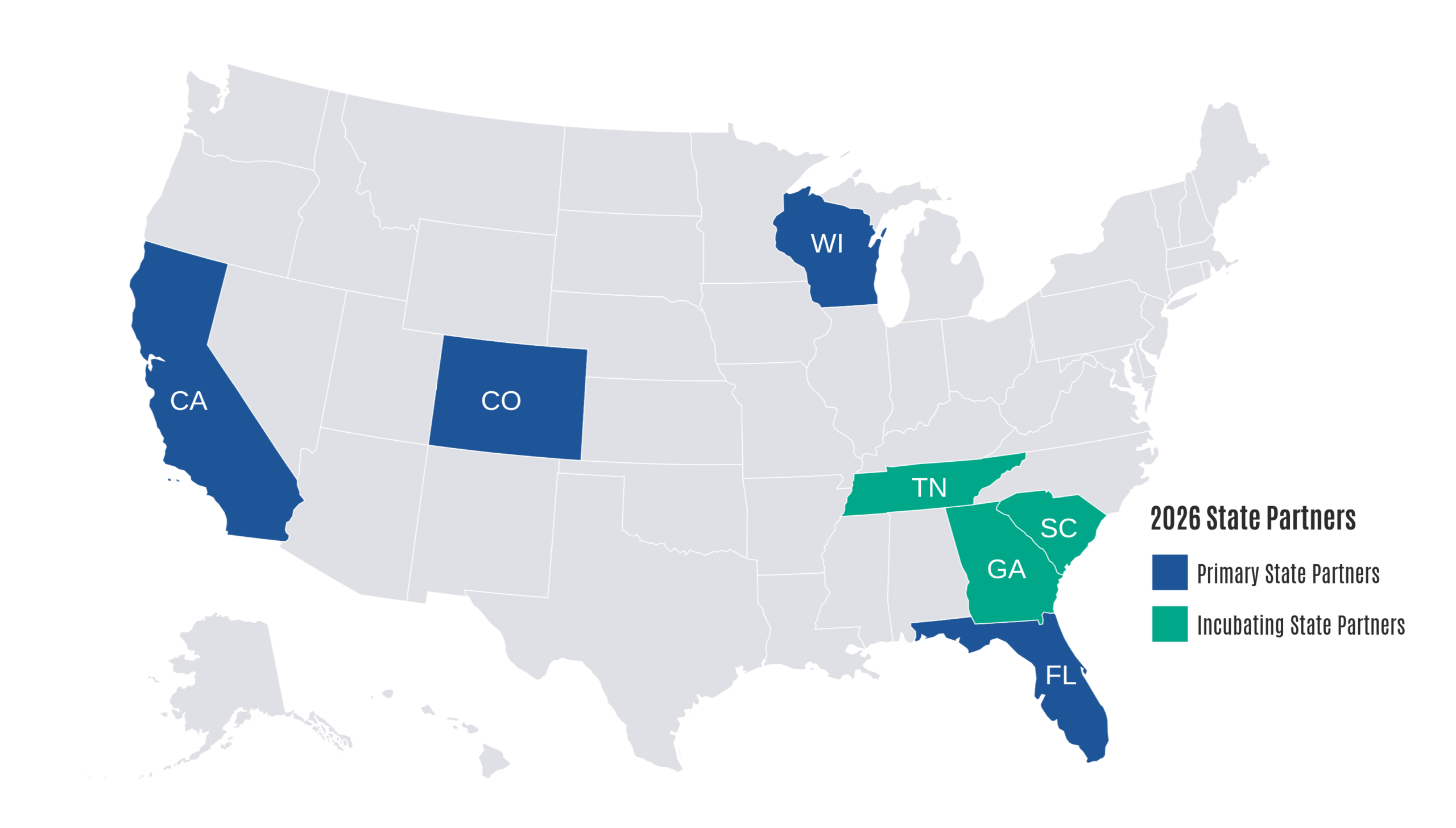 2026 State Partners