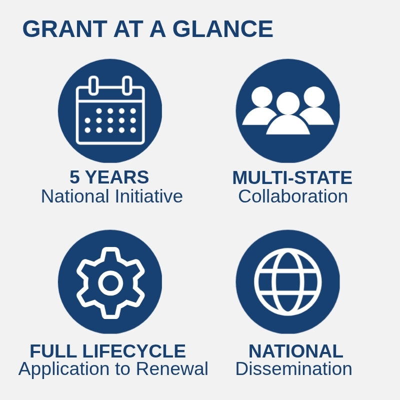 mdd-grant-at-a-glance