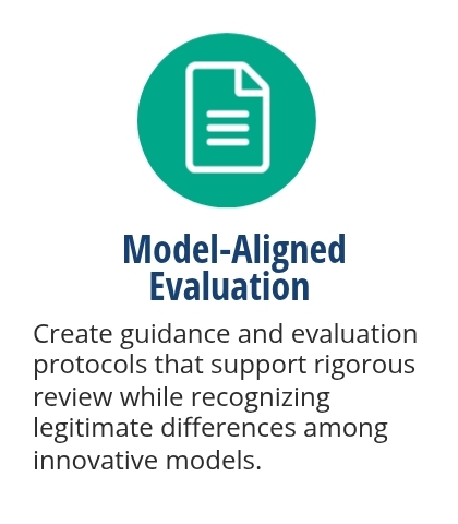 model-2